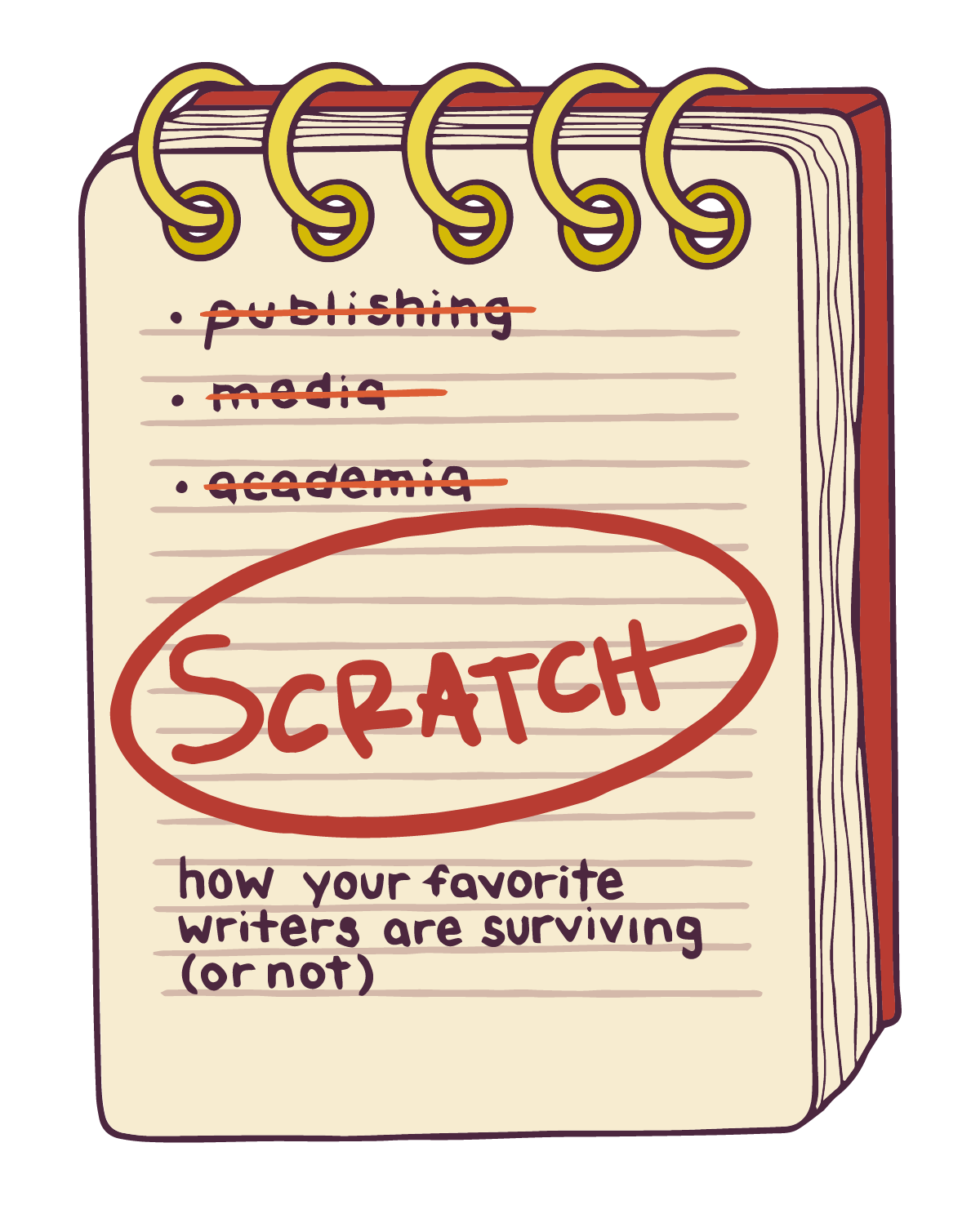 Scratch
